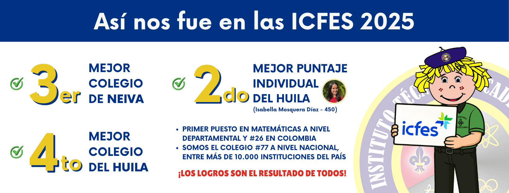 Cómo nos fue en el ICFES 2025